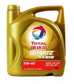 道達(dá)爾與標(biāo)致再度攜手 征戰(zhàn)2017絲綢之路拉力賽 潤滑油